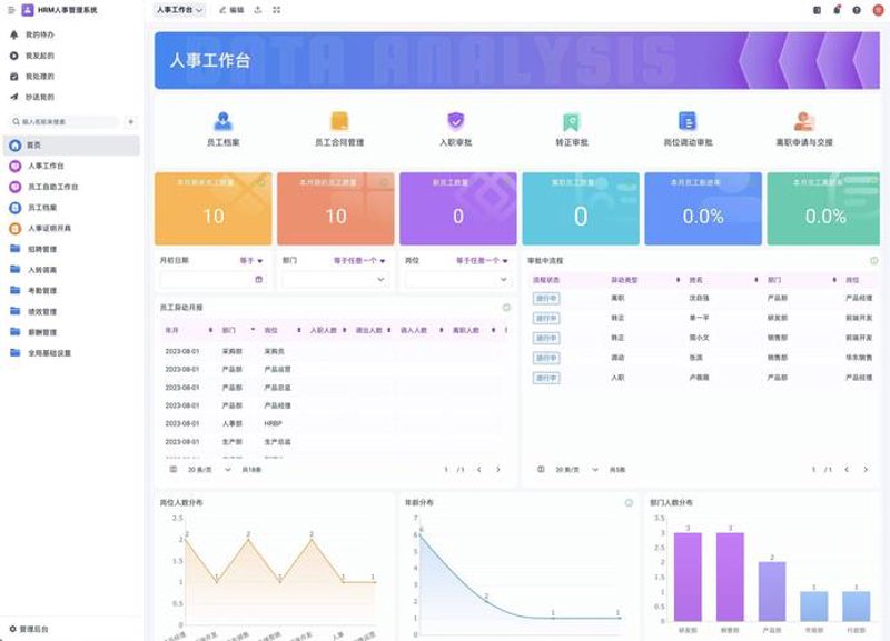 ERP系统