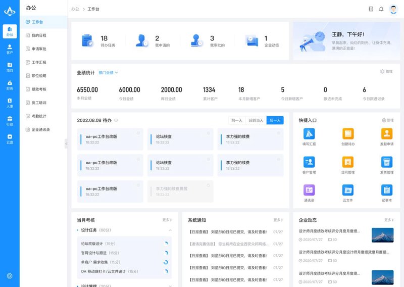 数字化转型